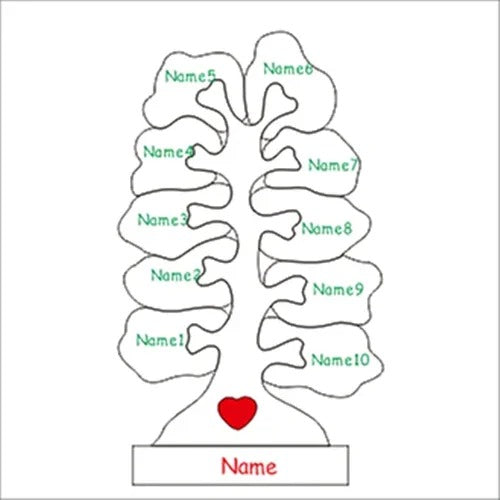 Family Tree